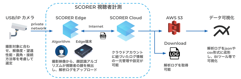 スクリーンショット 2020-08-16 16.52.46