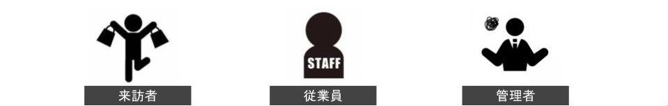 密集検知サービス-image-1