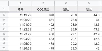 HCV2_CSV_sample