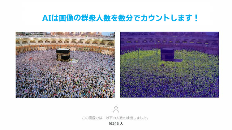 物体検出を活用して群衆の画像から人の頭を検出カウントすることができます。