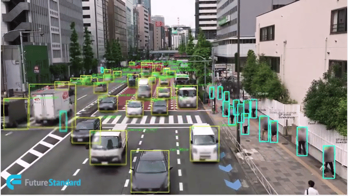 SCORERの場合AIカメラでメインのプロダクトはTrafficCounterになります。