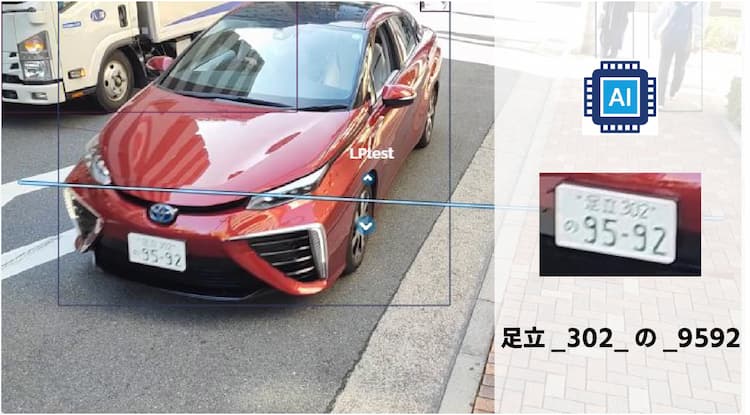 License-plate-detection-using-SDK