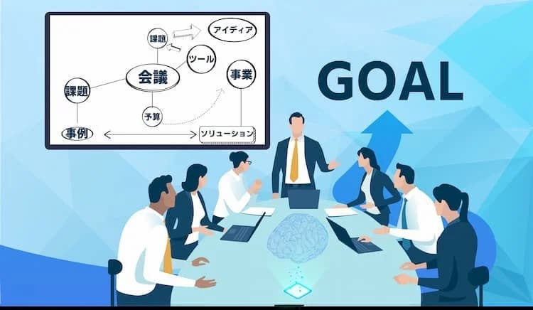 Meeting-optimization-AI-tool