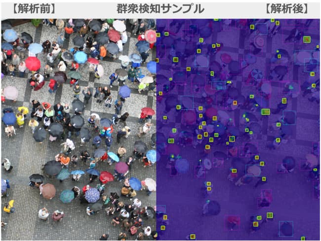 イベント雑踏警備支援