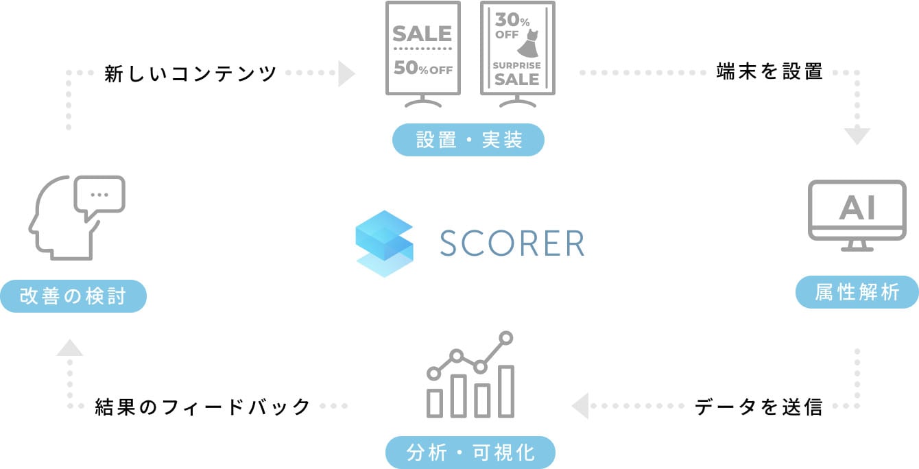about_figure1