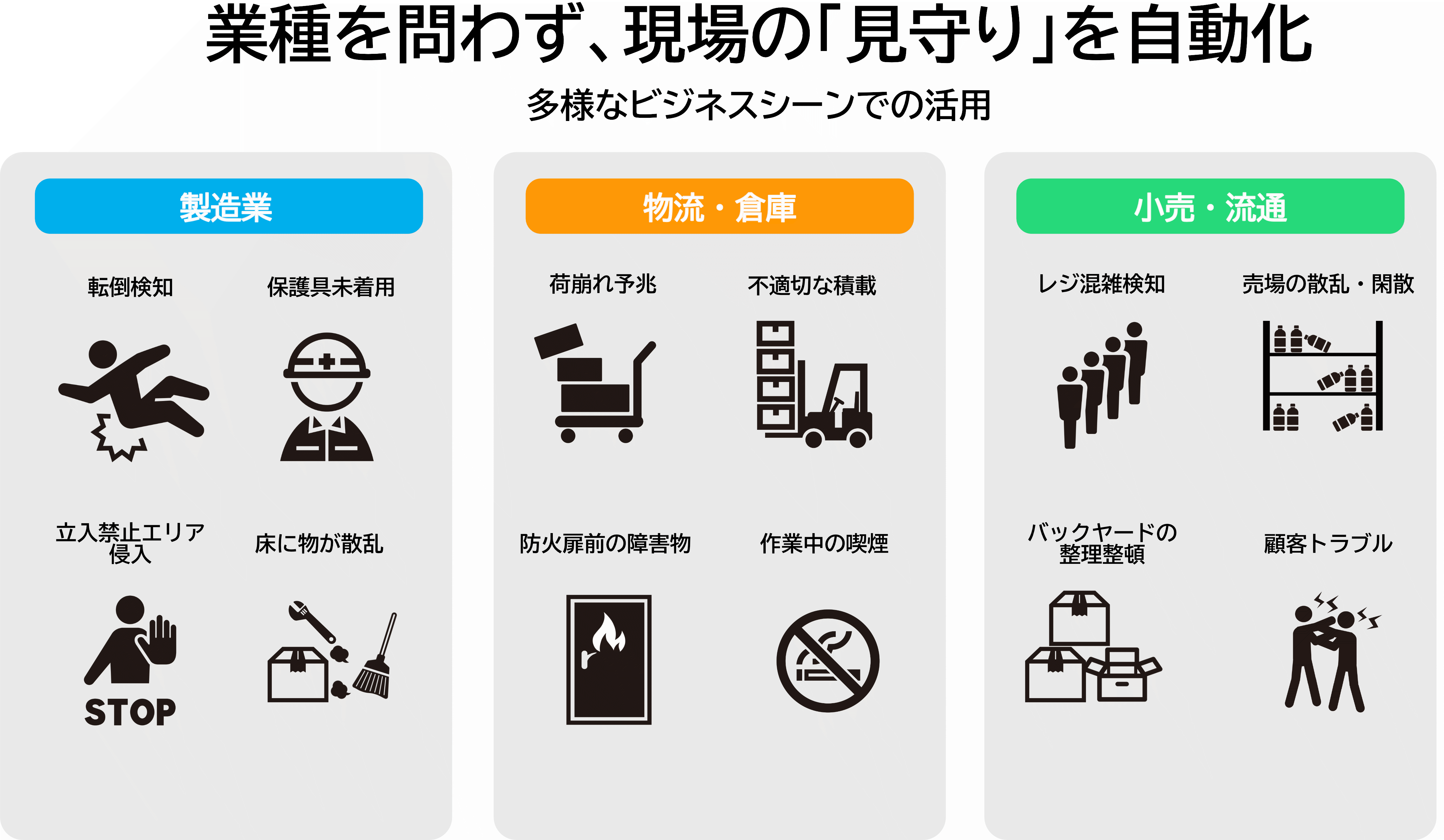 SmartRoundsプレスリリース挿入図版_ユースケース_20260325