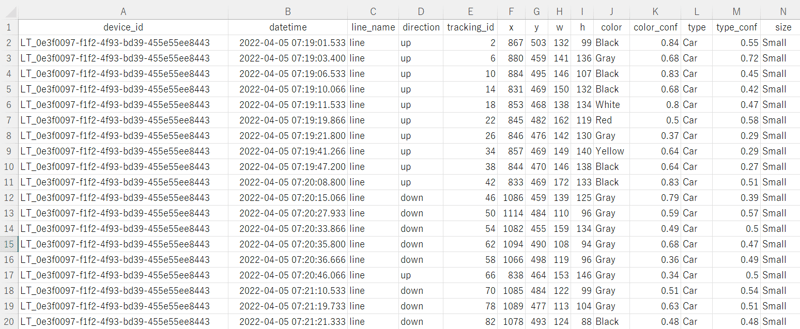 csvsample