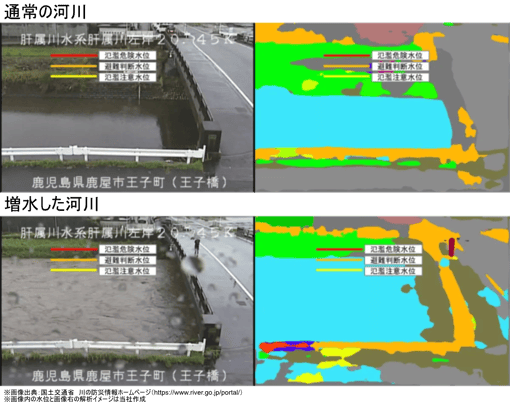 river-monitoring-1