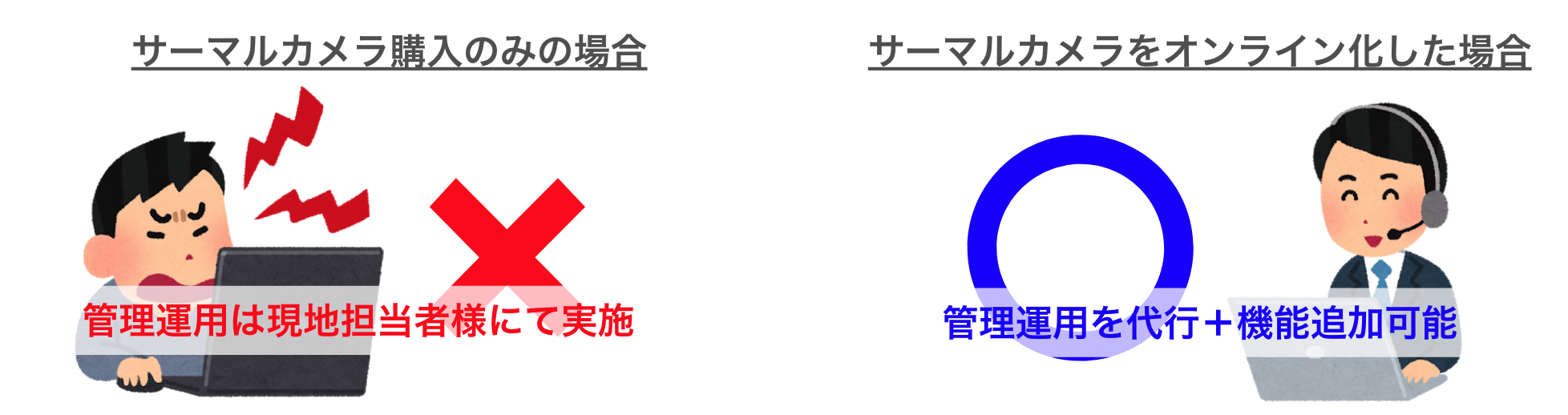 スクリーンショット 2020-08-14 14.40.25 スクリーンショット 2020-08-14 14.40.25