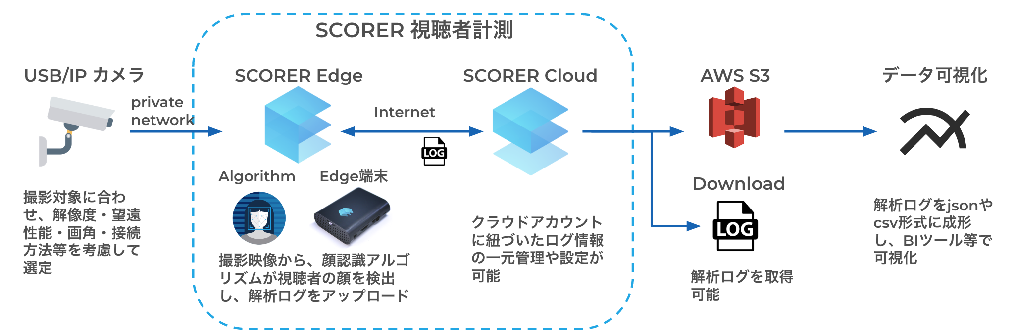 スクリーンショット 2020-08-16 16.52.46 スクリーンショット 2020-08-16 16.52.46