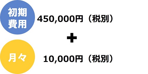 価格クラウド-1 価格クラウド-1