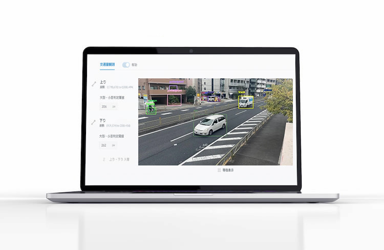 AIカメラに導⼊実績のある国⼟交通省仕様の「画像認識型交通量観測装置」と同様のAIモデル 搭載しております