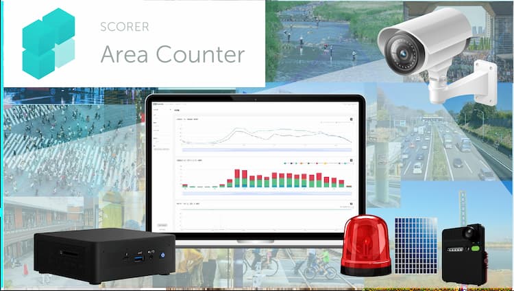 SCORER Area Counter