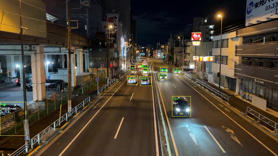 SCORER Traffic Counter 夜間計測サンプル SCORER Traffic Counter 夜間計測サンプル