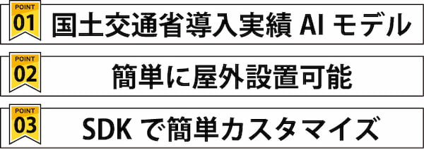 導⼊実績のある国⼟交通省仕様の「画像認識型交通量観測装置」と同様のAIモデル を採用した簡単に屋外設置が可能なAIカメラで人数カウントが可能です